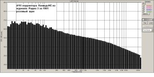 Корректор  НСухова на  544уд2  макет Роз шум.jpg