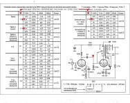 сравнение от Василича 6п3с.jpg