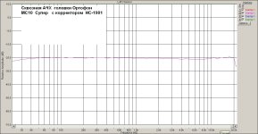 МС-10  Супер- Корректор НС  -1981.jpg
