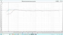 Красный 10литров+голубой саб.jpg