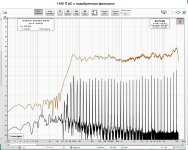 1100 П АС с подобранным фильтром.jpg