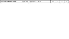 2SK170 Gate-drain breakdown voltage.jpg