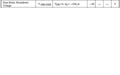 2SK389 Gate-drain breakdown voltage.jpg