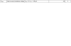 JFE2140 Gate-to-source breakdown voltage.jpg