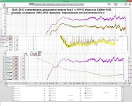 15АС-201С с венгерским динамиком вместо 6гд-2  с УНЧ D класса из Edifier-1100..jpg