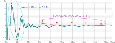 реверб.png