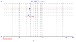 2_SNR_5534-TI_Noise.PNG
