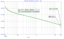 7_SNR_Nazar_11_1k-10M.PNG