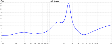 6_8 Ohms Z.PNG 6_8 Ohms Z.PNG