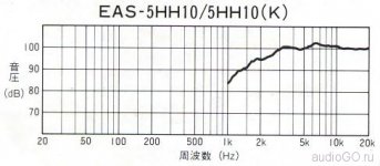 eas-5hh101.jpg
