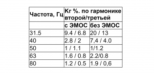 Opera Снимок_2021-08-01_231452_donex-ua.narod.ru.png