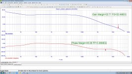 Cy-XXI_phonopreamp_stability_loopgain.jpg Cy-XXI_phonopreamp_stability_loopgain.jpg