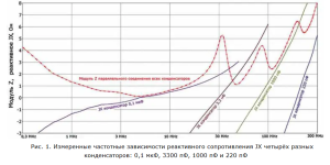 блокировка.PNG