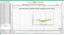 Композитный ФК с коррекцией между каскадами усиления сигнала.jpg