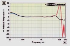 HFN_DS_Audio_DS-W1.jpg