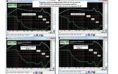 Влияние делителя на искажения наушников kosta Pro 1.jpg