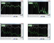 Сравнение Параметров звука при повороте АС Сони RX-90 3 бел точно на микрофон.jpg