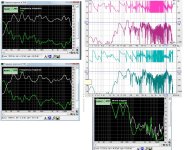 Сравнение Параметров звука при повороте АС Сони RX-90.jpg