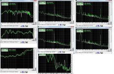  параметров при поаороте АС Сони RX-90  бел с поворотом на 45 гр зел. точно два динамика  и 2 ...jpg