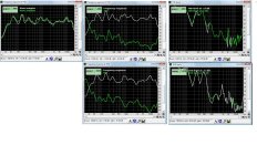  параметров при поаороте АС Сщни RX-90  бел с поворотом на 45 гр зел. точно два динамика...jpg