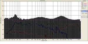 Импеданс  JBL 4312B на фоне  4 ом  розовым цветом.JPG
