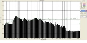JBL3412B  НЧ с фильтром.JPG