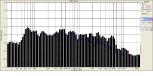 4312  басовик  напрямую и с фильтром.JPG