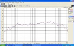 Аудаксы. Красный-номер1. Синий-номер2.JPG