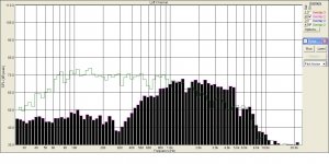 15гд11  с фильтром 1го  порядка для 25ГДН26 — копия.JPG