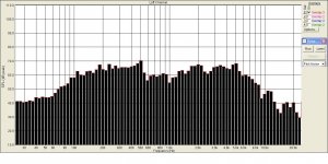 15ГД11 в щите полметра осевая.JPG