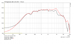 выпуклый 25 0-30.png