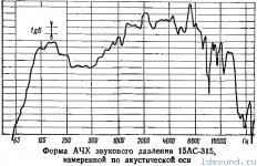 15as315_ldsound_ru-2.jpg 15as315_ldsound_ru-2.jpg