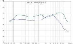 as_bv130end15gd11a.jpg