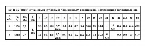 Z_ 10ГД-35_ апгр..jpg