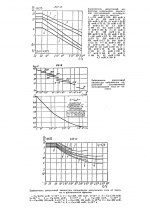 конденсаторы К50-15, К50-16, К50-18.png