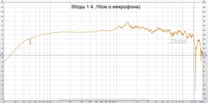 30гдш в упор.jpg