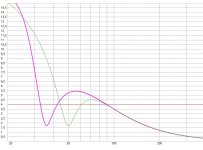 Низкий рез ПИ смщение.jpg