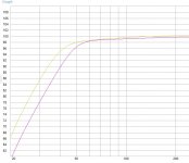 Частотки ПИ.jpg