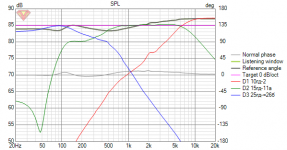 3way1 SPL.png