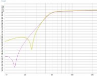 Жесткость ПИ.jpg