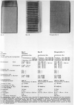 Grundig_5-6-25-Daten-min.jpg