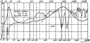 10as401-10mas_1m-ldsound.ru-14.png