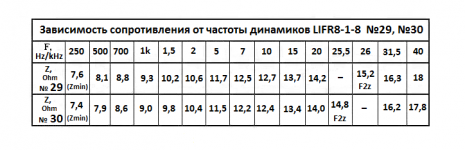 Z_LIFR8__ 29-30_.png