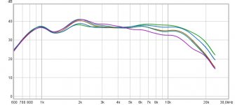 3гдв-1 под углами.jpg 3гдв-1 под углами.jpg