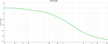 U nonlinear.png U nonlinear.png
