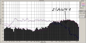2ГДШ-16 вместо Sica 25.jpg 2ГДШ-16 вместо Sica 25.jpg