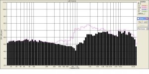 2гд36 с фильтром АБ.JPG 2гд36 с фильтром АБ.JPG