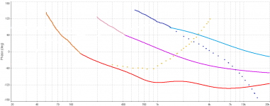 p3 fine PFC.png p3 fine PFC.png