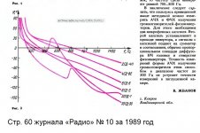 ФЧХ_30ГД-1_25ГД-26_.jpg