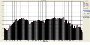 Средник 15ГД11а  осевая  без гриля  красным.JPG